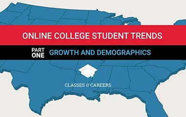 Online Student Trends Demographic Infographic